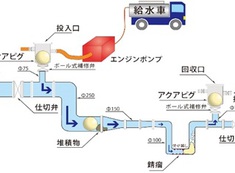 中里建設株式会社