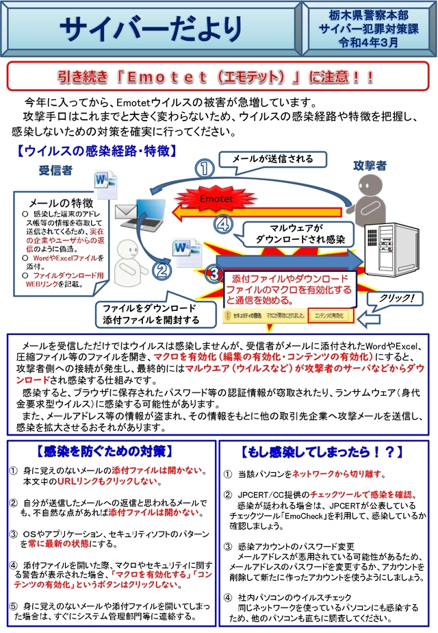 画像中央下